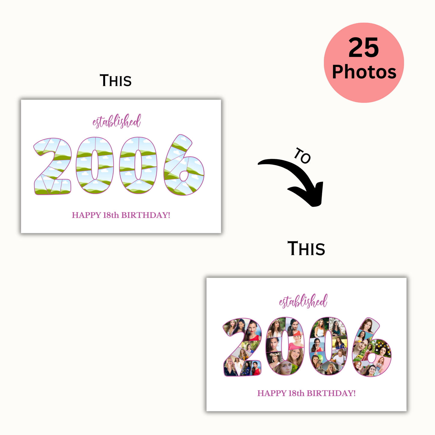 Customizable Number 2006 Photo Collage - for Birthdays and Anniversaries