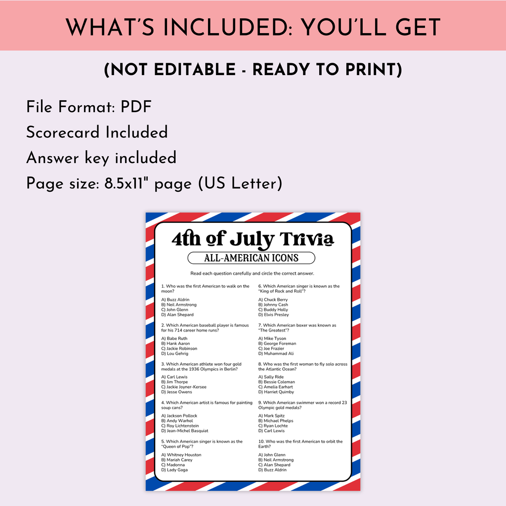 4th July Trivia | All-American Icons
