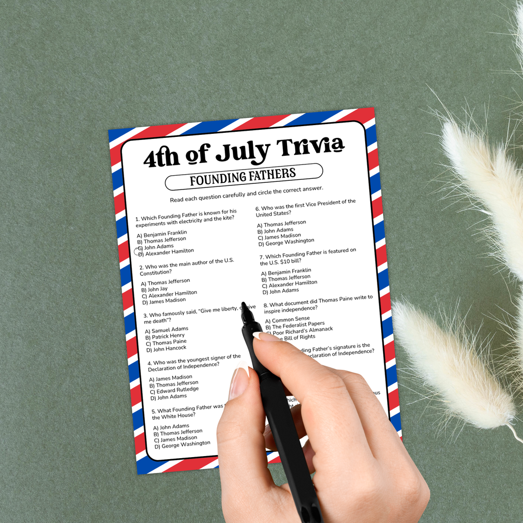 4th July Trivia | Founding Fathers