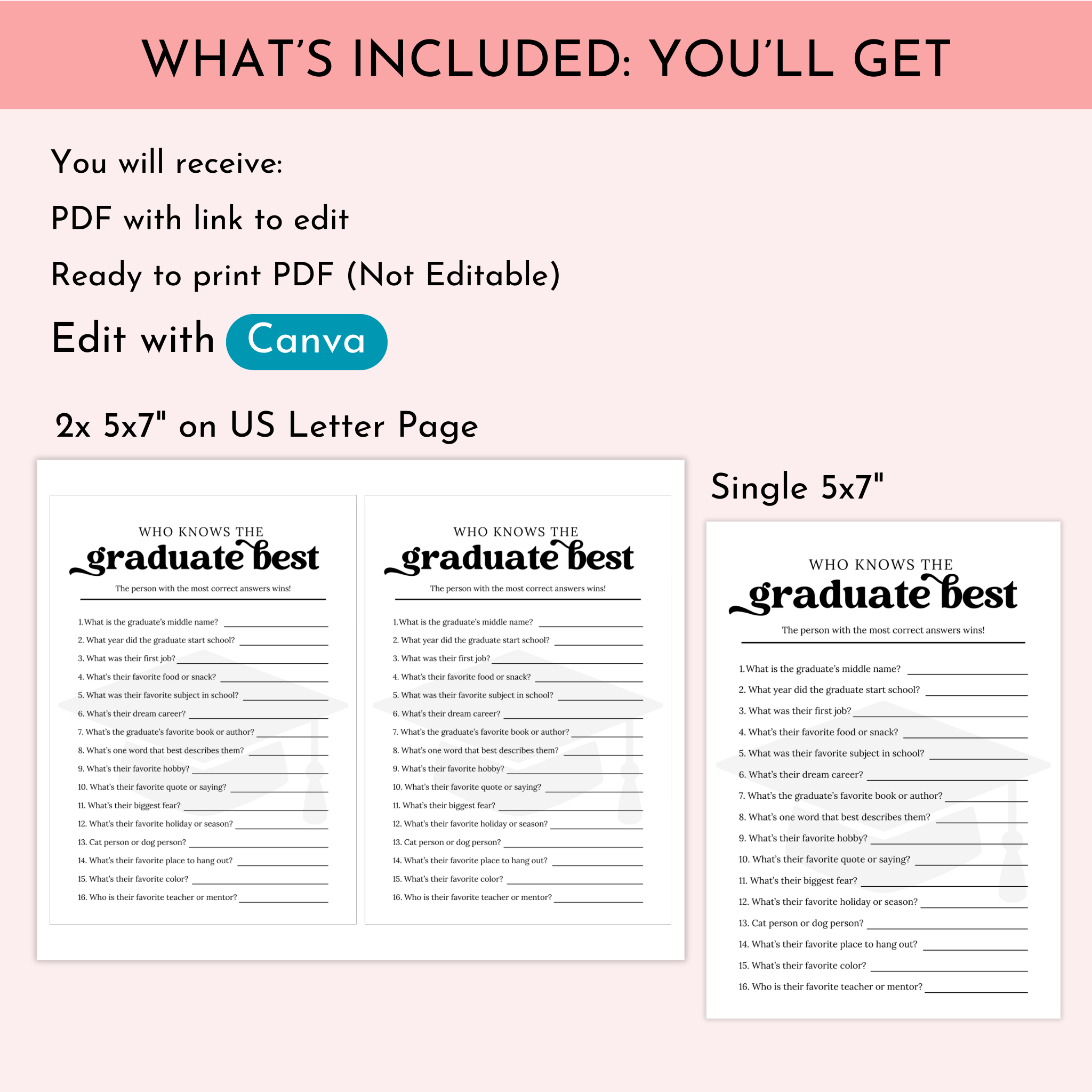 Who Knows the Graduate Card