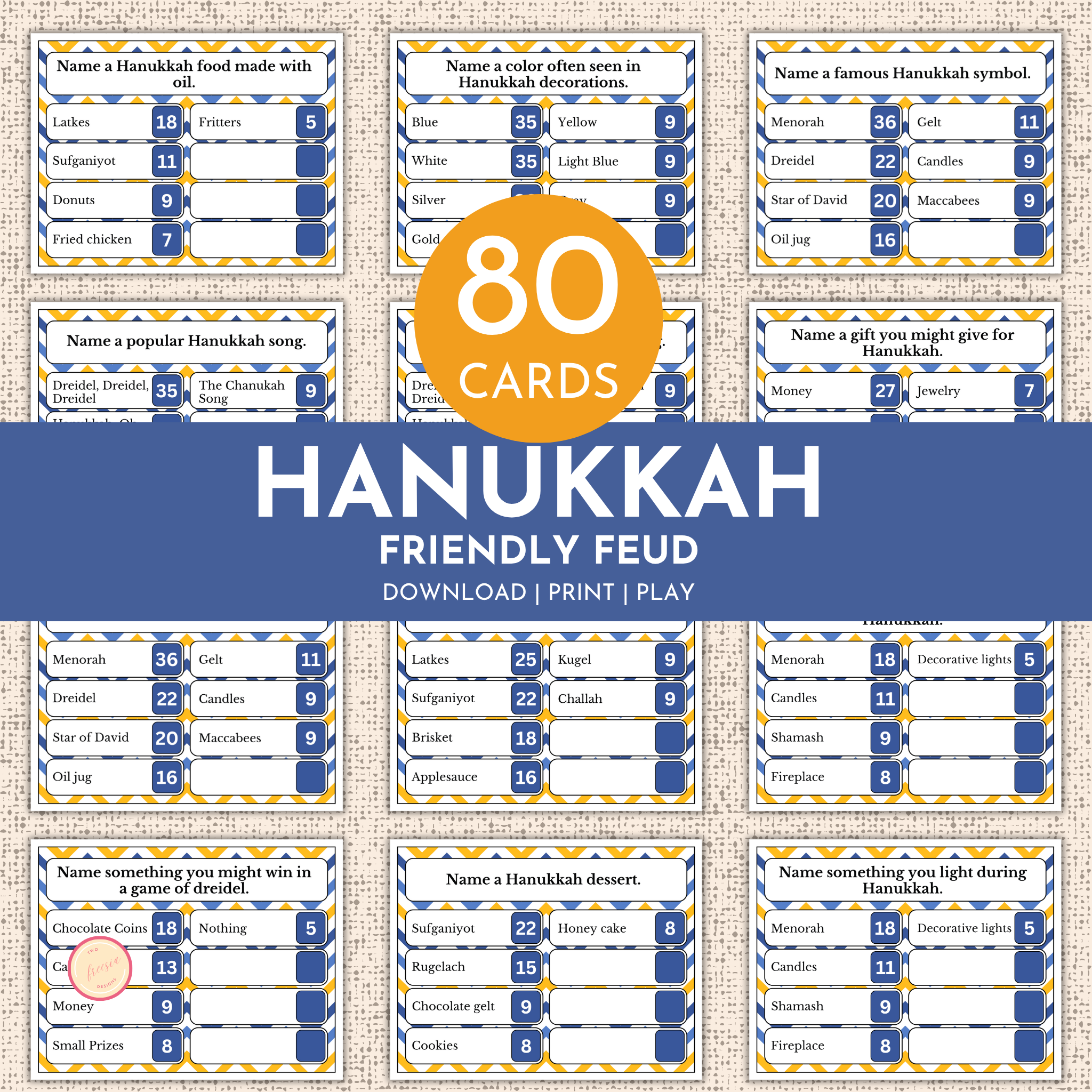 Hanukkah Friendly Feud