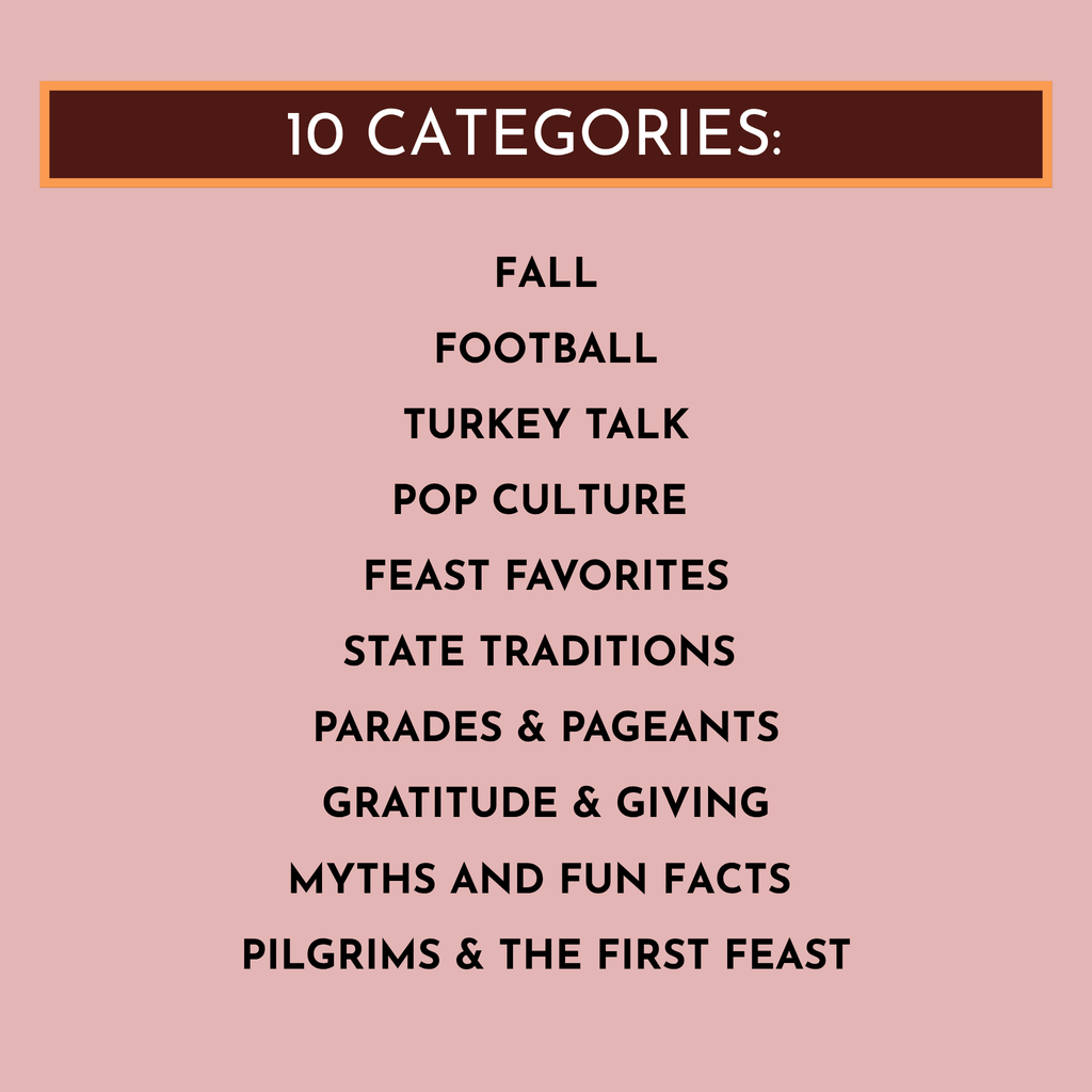 Thanksgiving Trivia Game