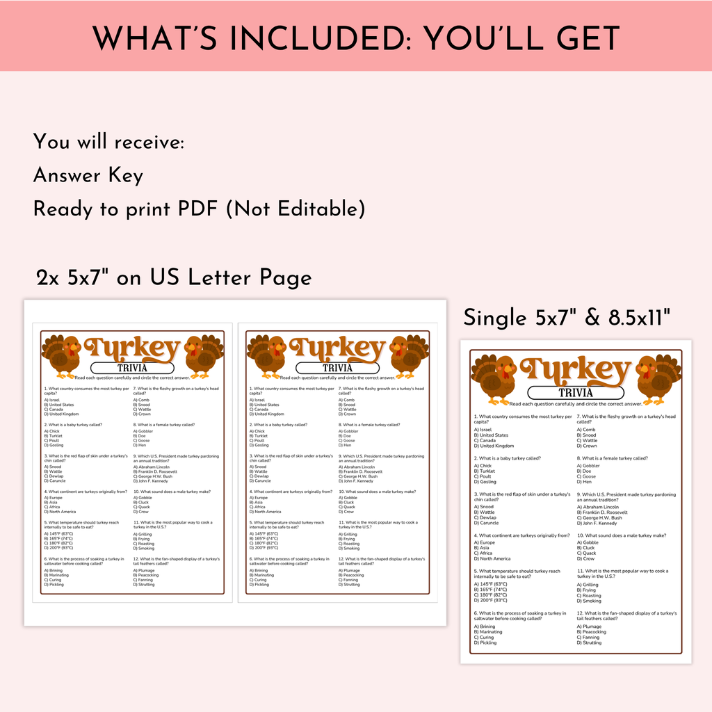 Turkey Trivia
