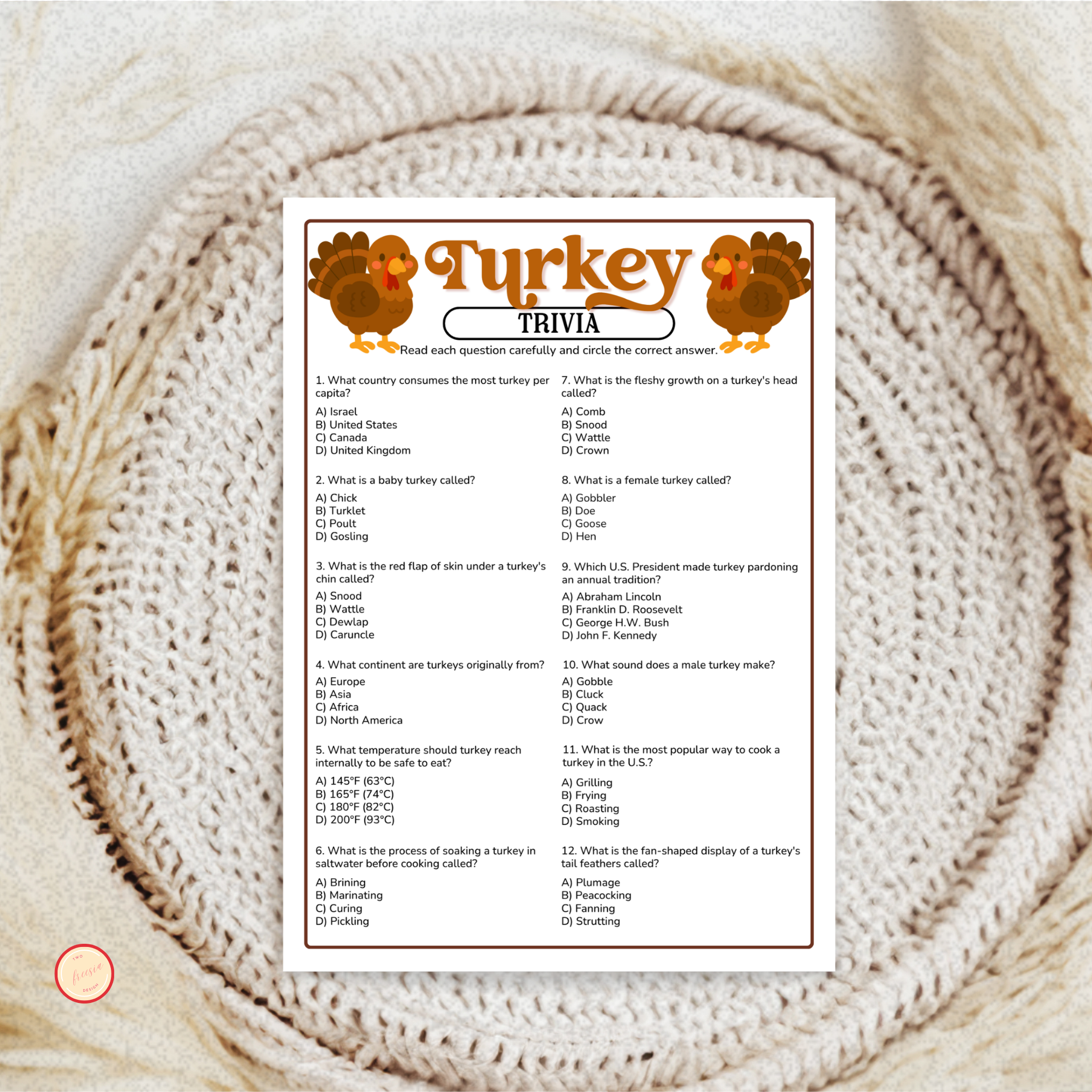 Turkey Trivia