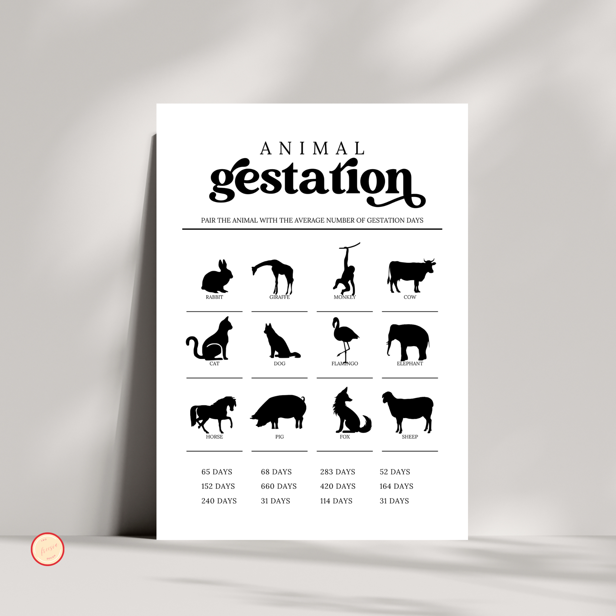 Animal Gestation Game