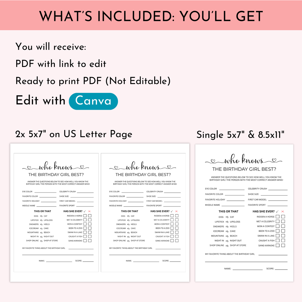 Who Knows the Birthday Girl