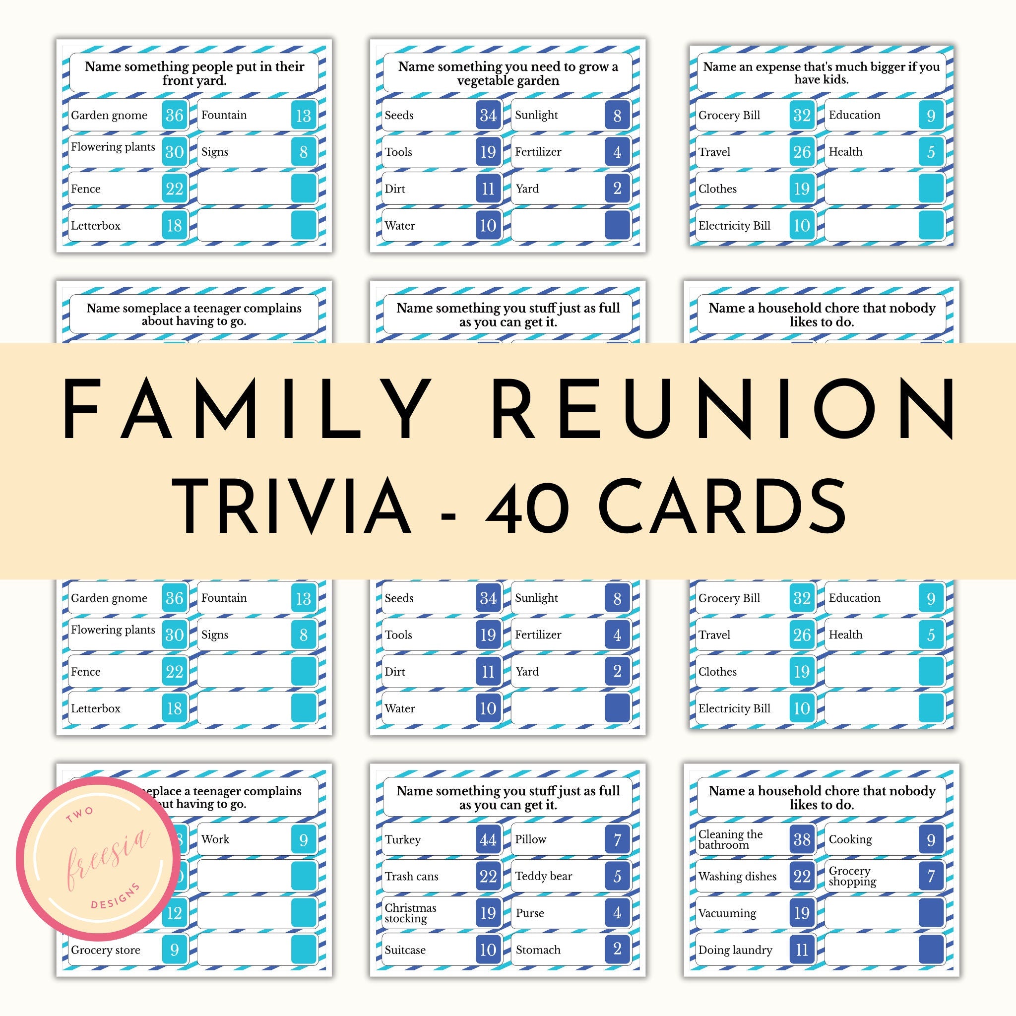Family Reunion Trivia Feud