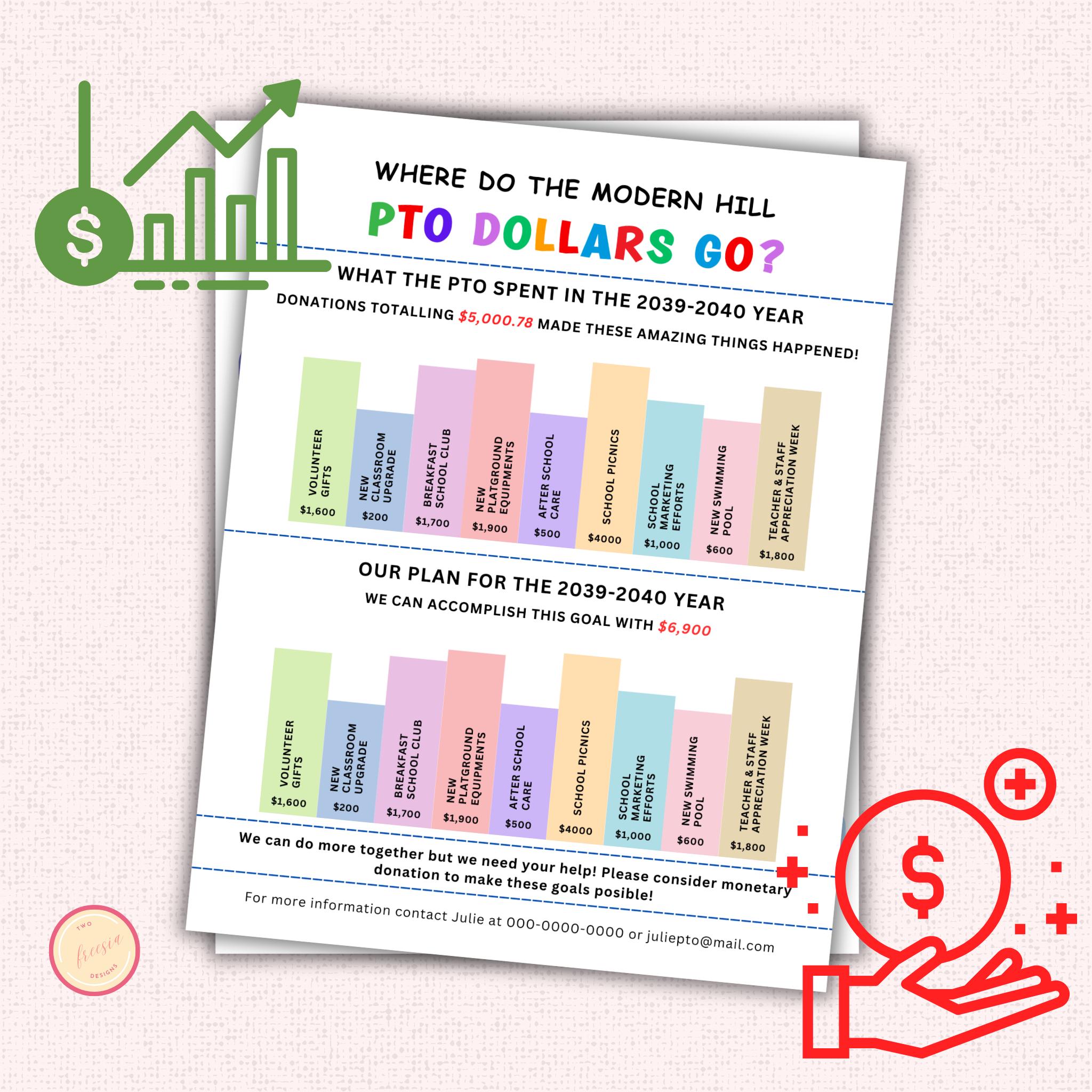PTO Fundraising Achievement Goal Tracker Summary Form
