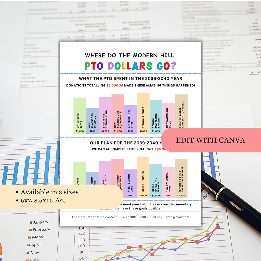 PTO Fundraising Achievement Goal Tracker Summary Form