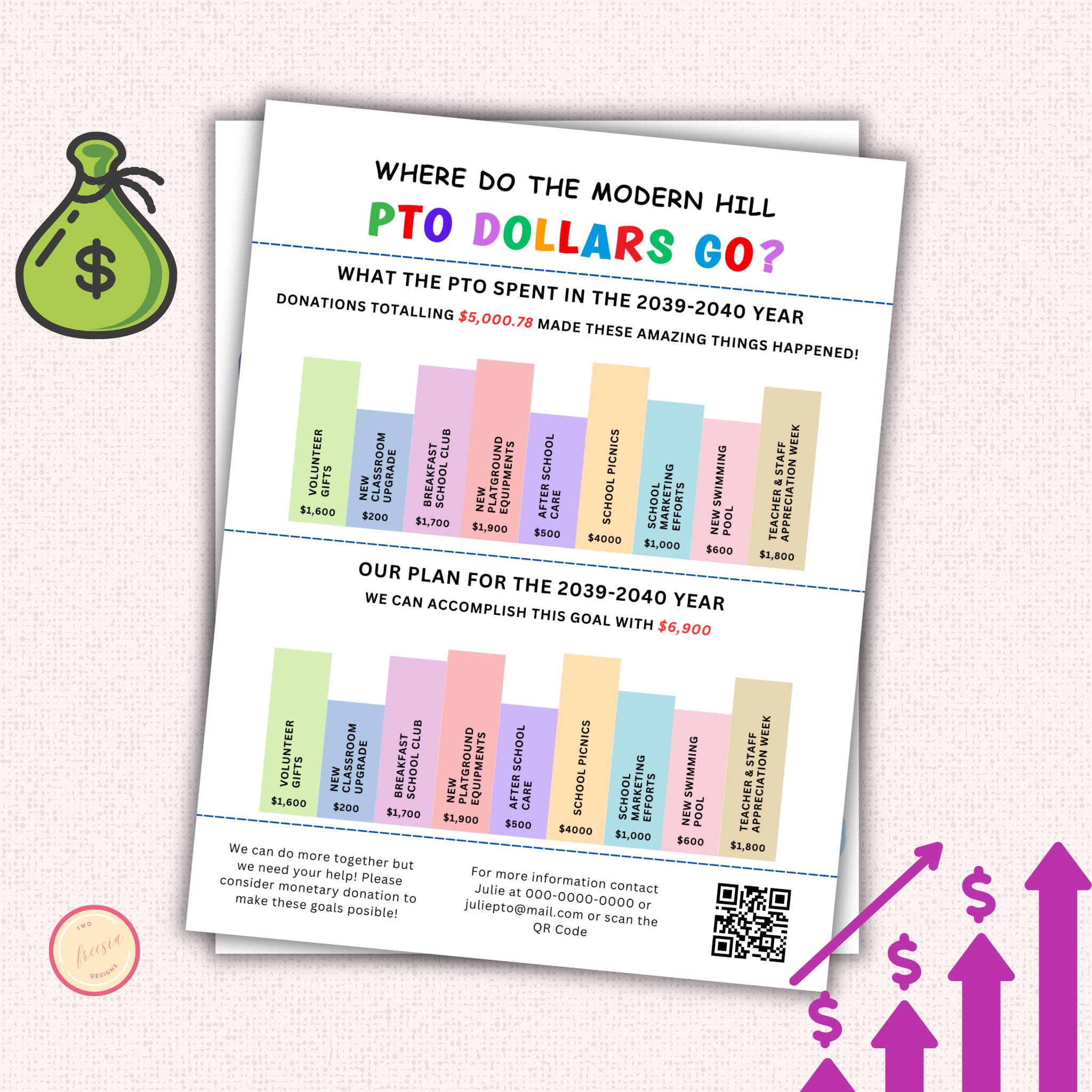 PTO Explanation of Dollars Template
