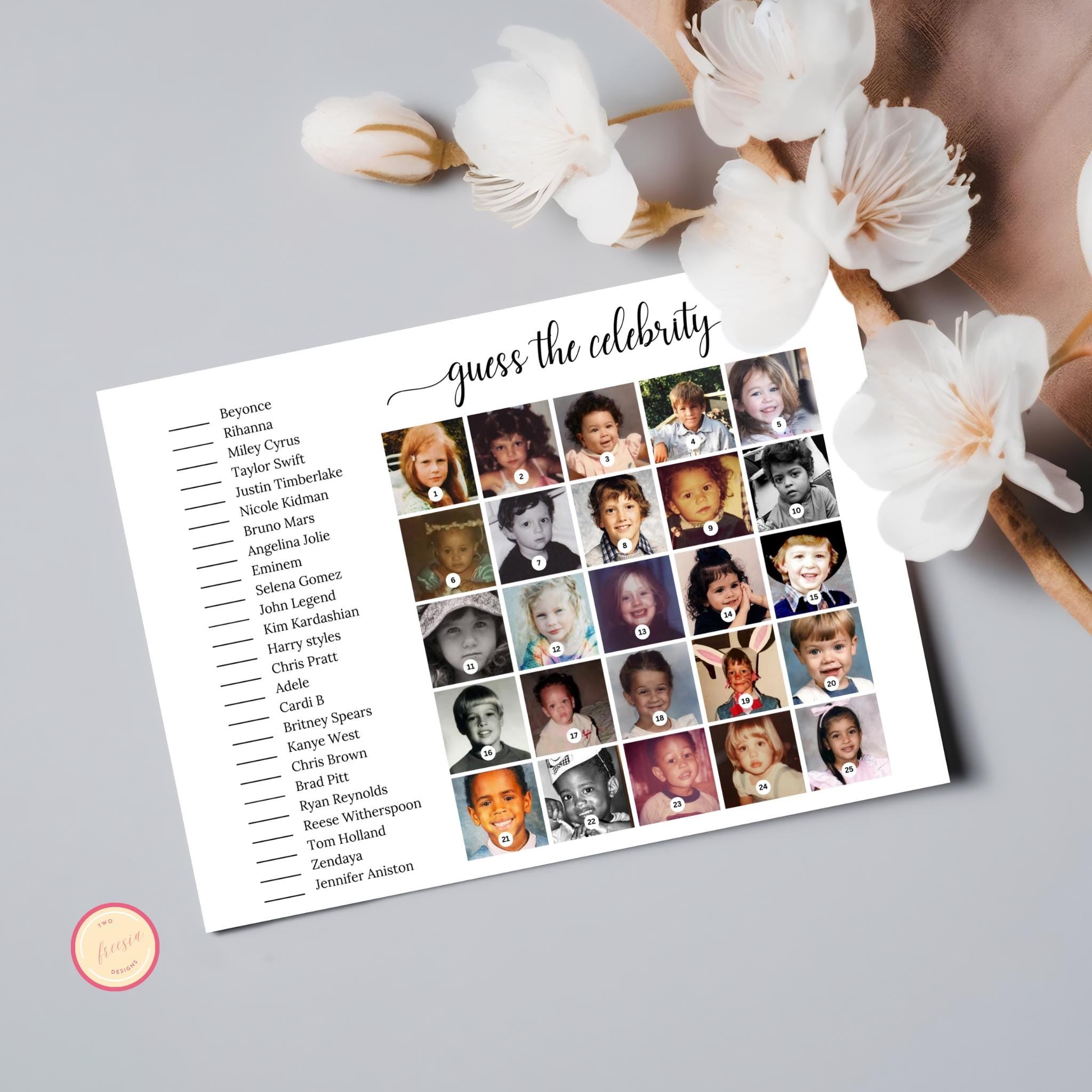 Guess The Celebrity Baby Photo Shower Game