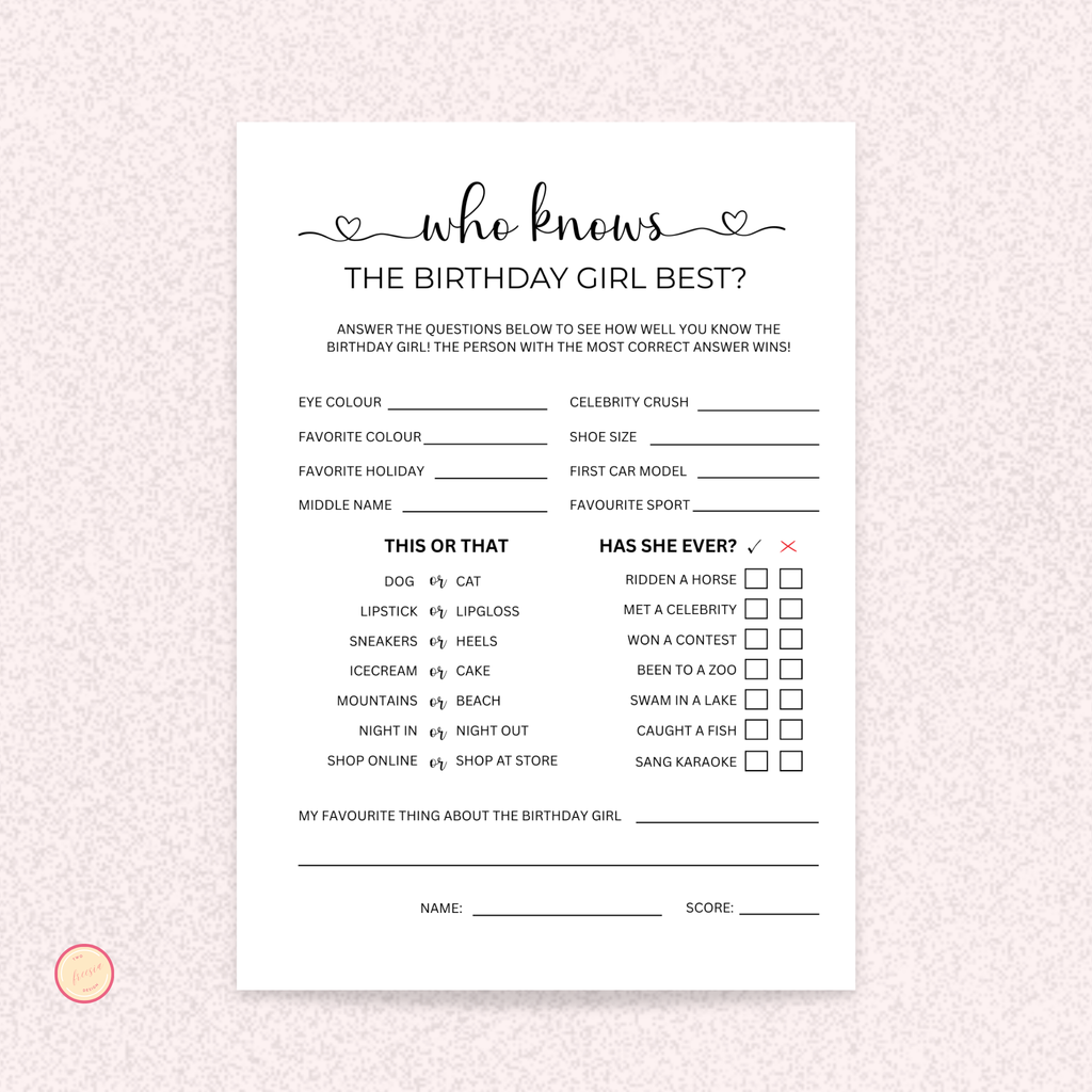 Who Knows the Birthday Girl