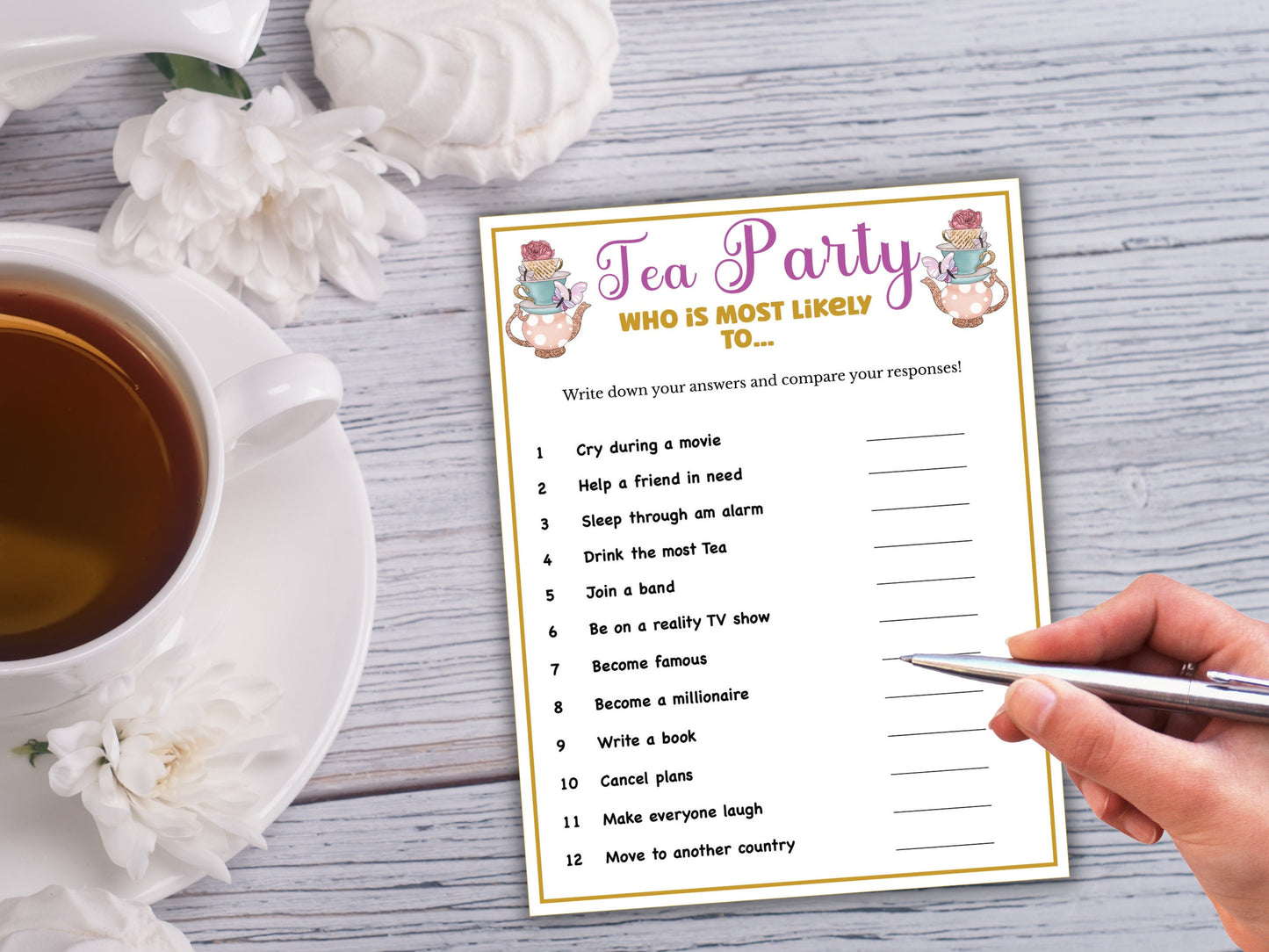 Most likely to Tea Party Game