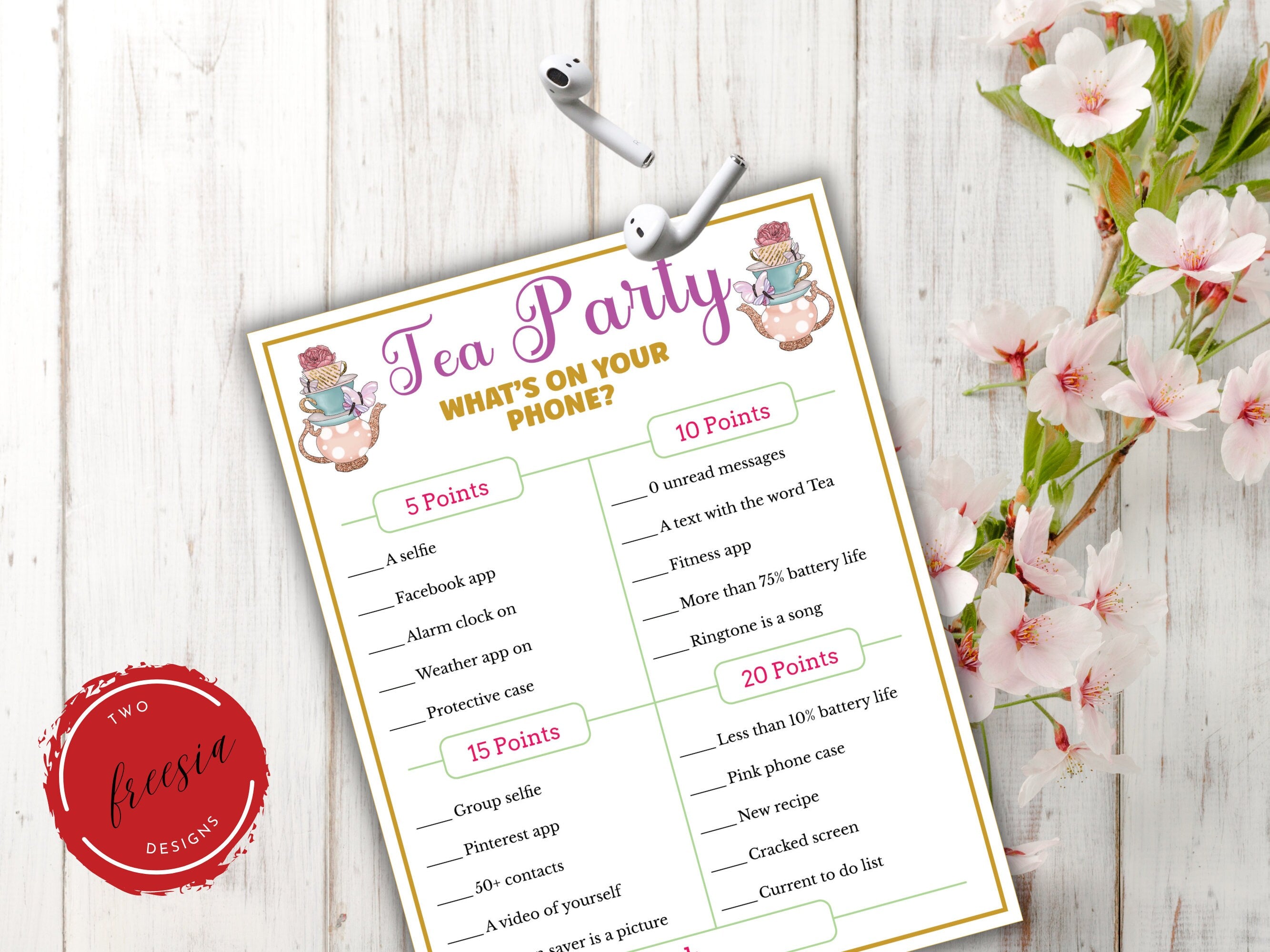 Tea Party What's on your Phone Game